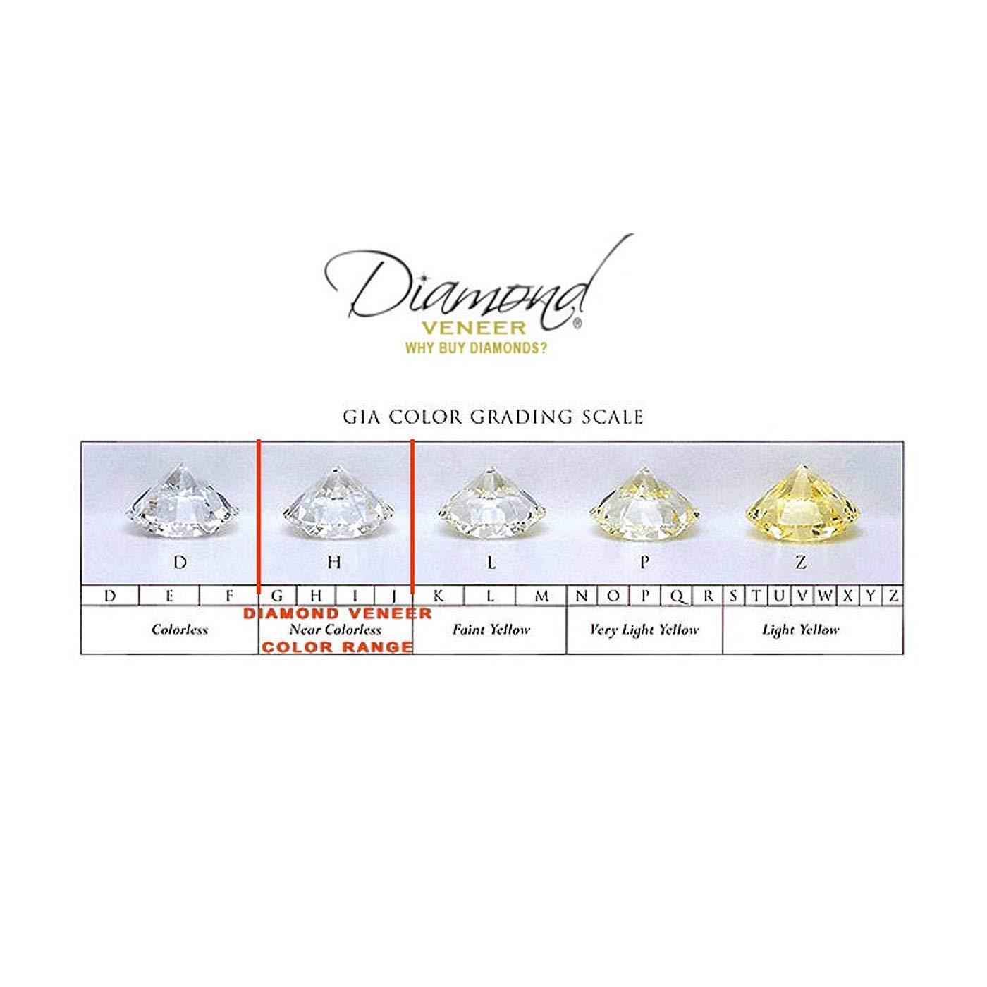 Round Diamond Veneer Cubic Zirconia Loose Stone. Round